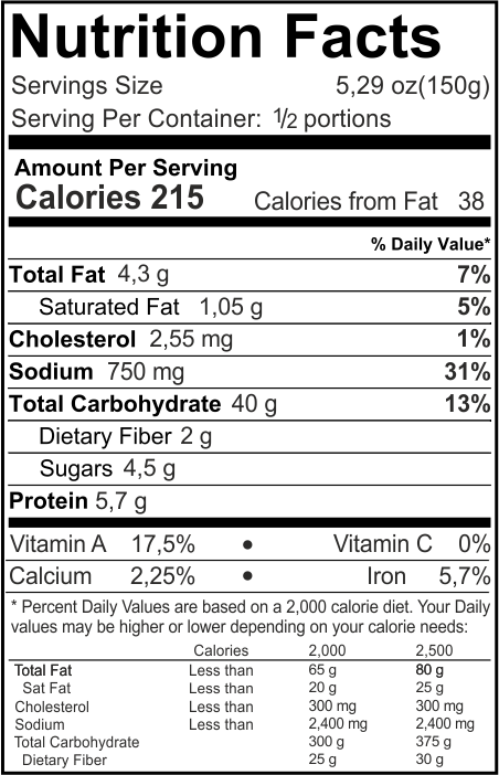 Penne all'arrabbiata Nutrition Facts